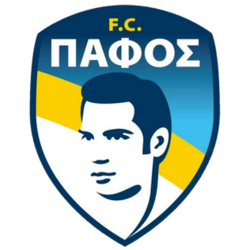 Pafos Fc