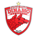 Fc Dinamo 1948
