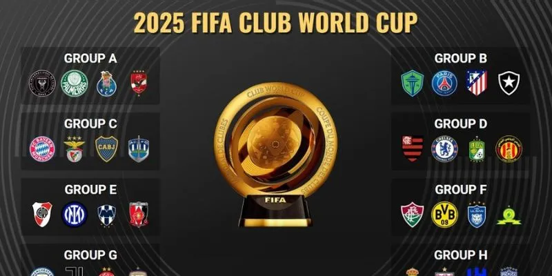 FIFA Club World Cup 2025 – bước ngoặt lịch sử của bóng đá cấp CLB