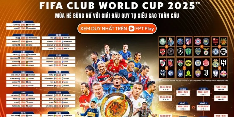 Những đội bóng nào sẽ góp mặt tại FIFA Club World Cup 2025?